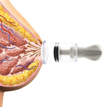 Nipple Sucker SexyToys for Adults, Stimulator Breast Enlarger Suction Vacuum Pump