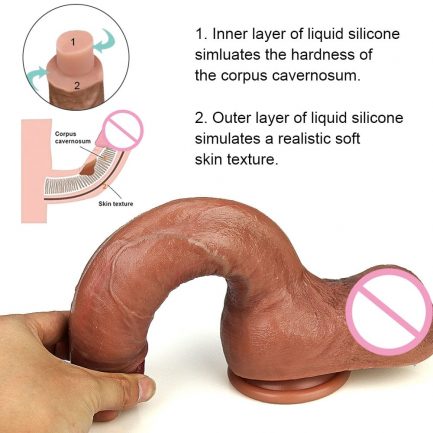 Skin Feeling Realistic Penis, Soft Sexy Huge Dildo, Double-layer Silicone Suction Cup